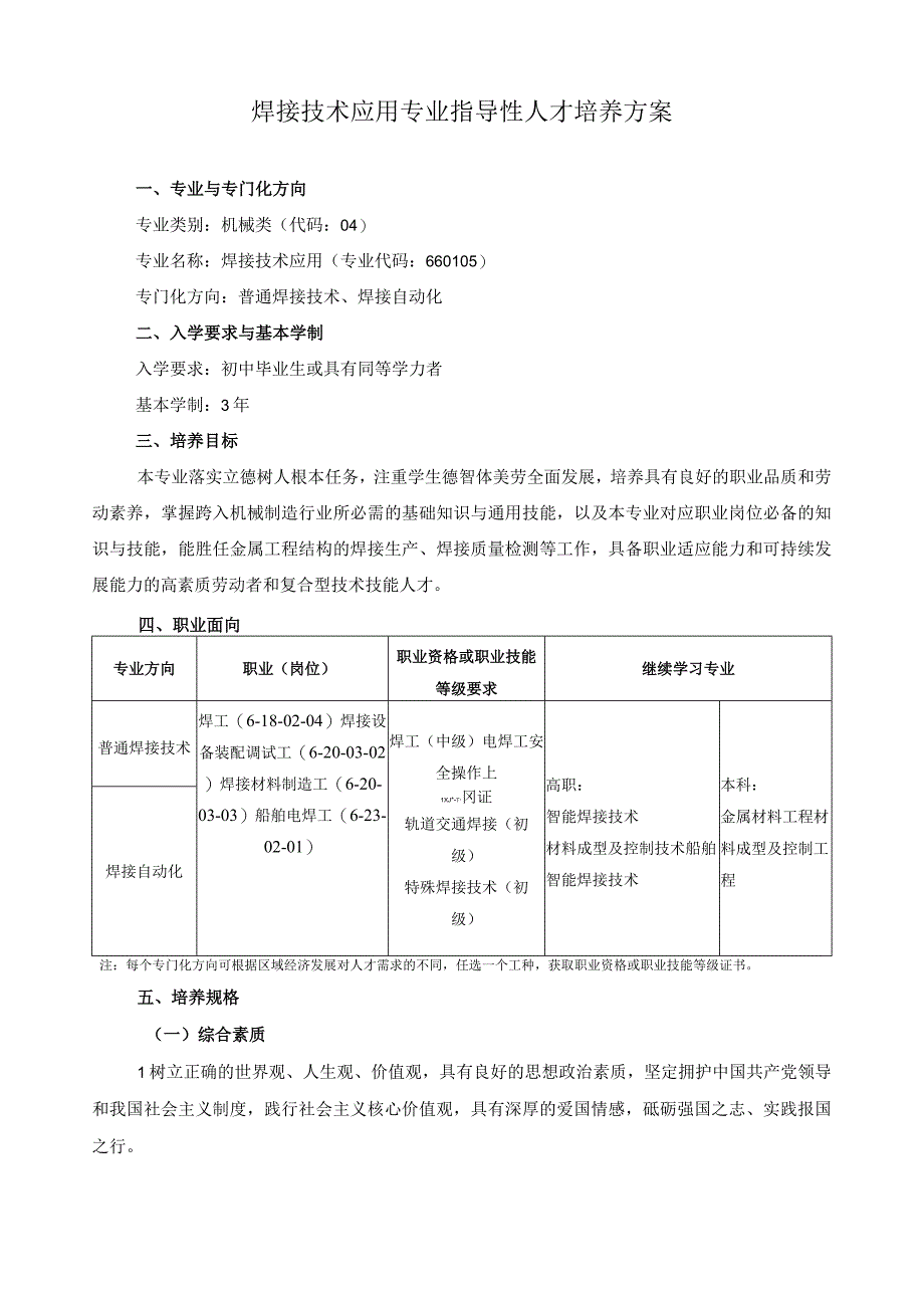 焊接技术应用专业指导性人才培养方案.docx_第1页