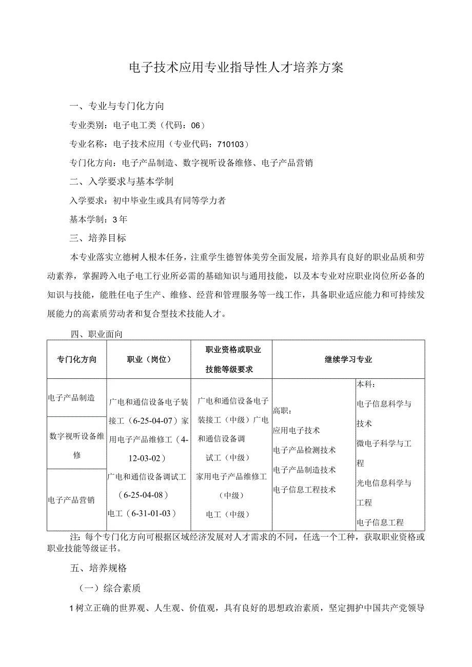 电子技术应用专业指导性人才培养方案.docx_第1页