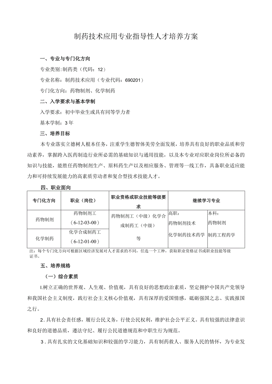 制药技术应用专业指导性人才培养方案.docx_第1页