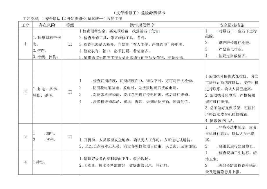 皮带维修工-危险源辨识卡.docx_第1页