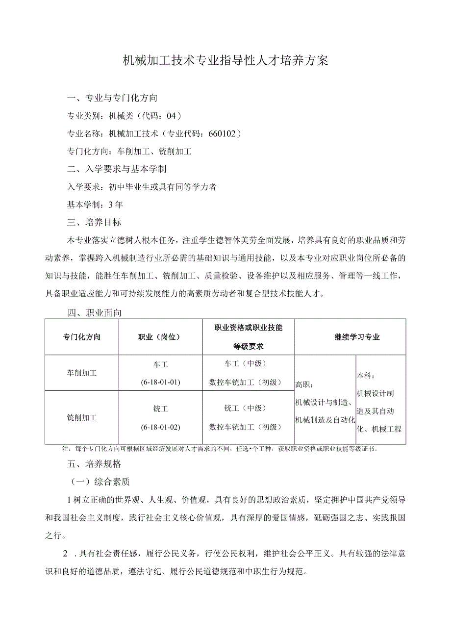 机械加工技术专业指导性人才培养方案.docx_第1页