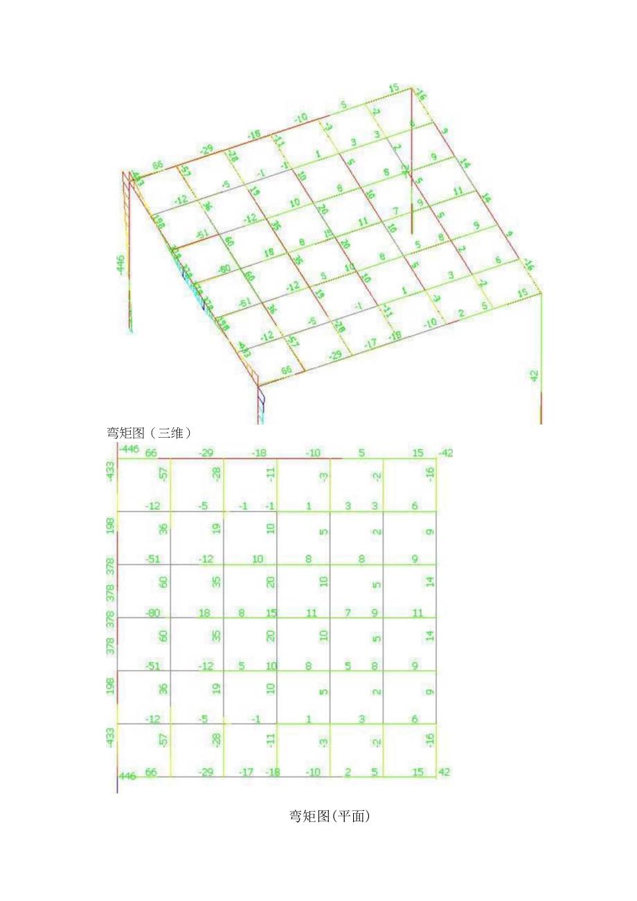 某展览中心大型钢结构安装方案（桁架 龙门架提升）.docx_第3页