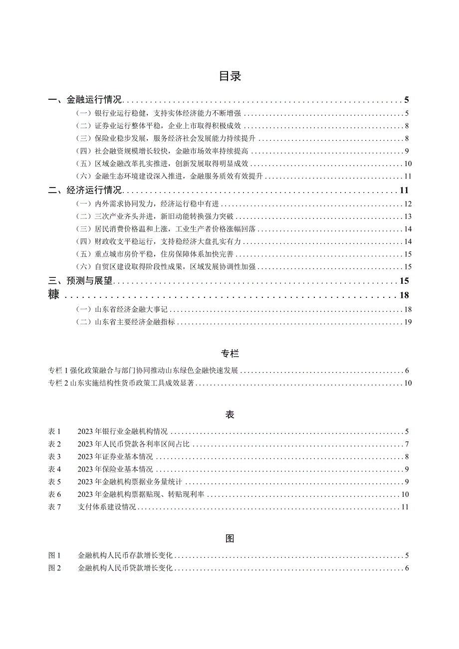 山东省金融运行报告（2023）.docx_第1页