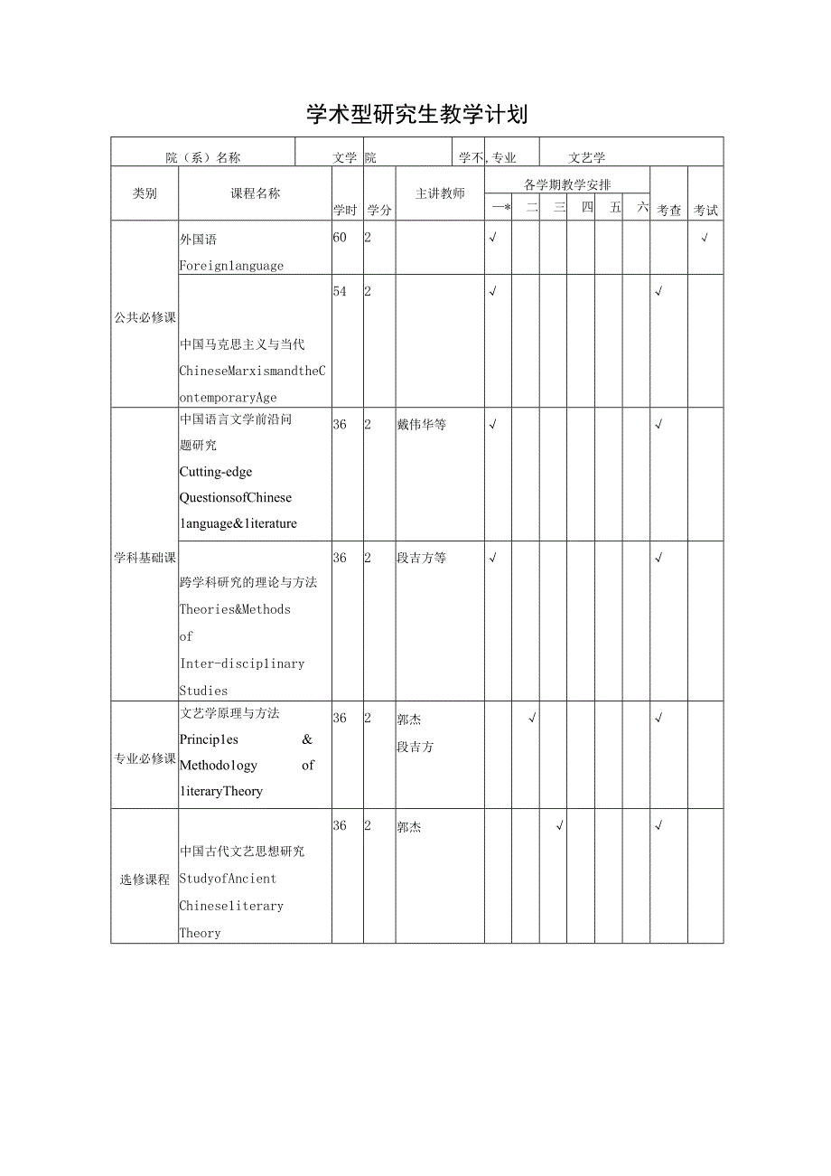 文艺学（博士）.docx_第2页