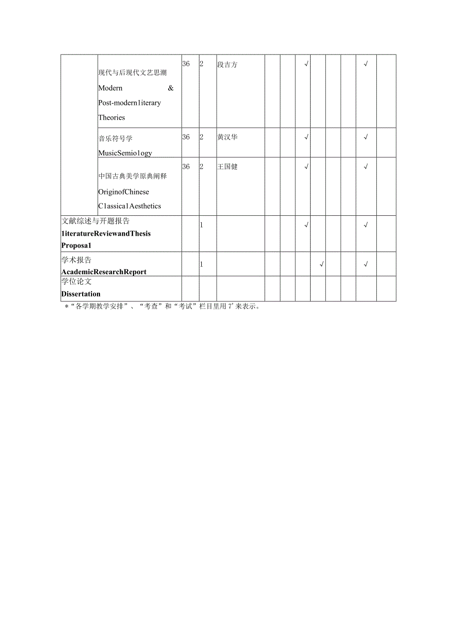 文艺学（博士）.docx_第3页