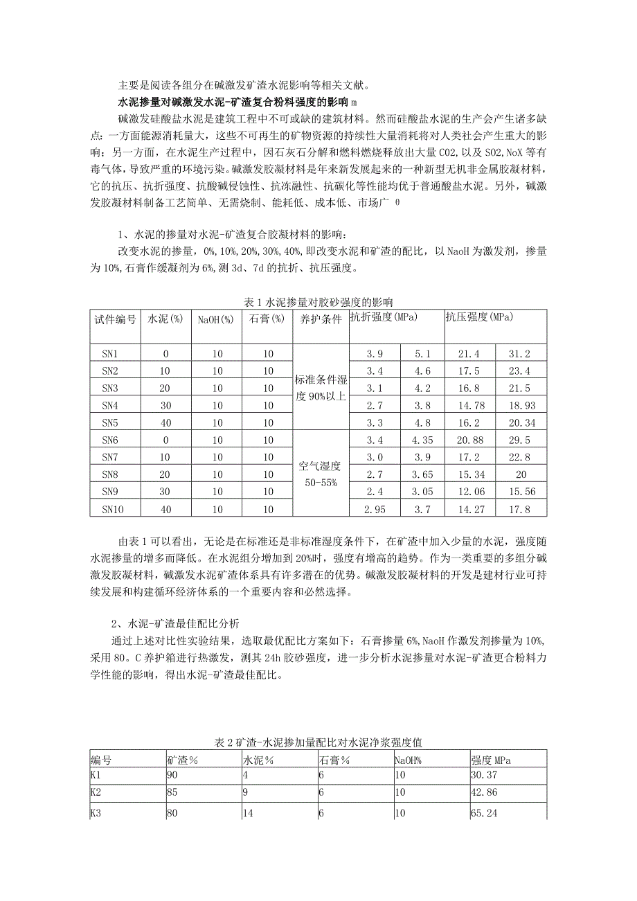 各组分在碱激发矿渣水泥影响.docx_第1页