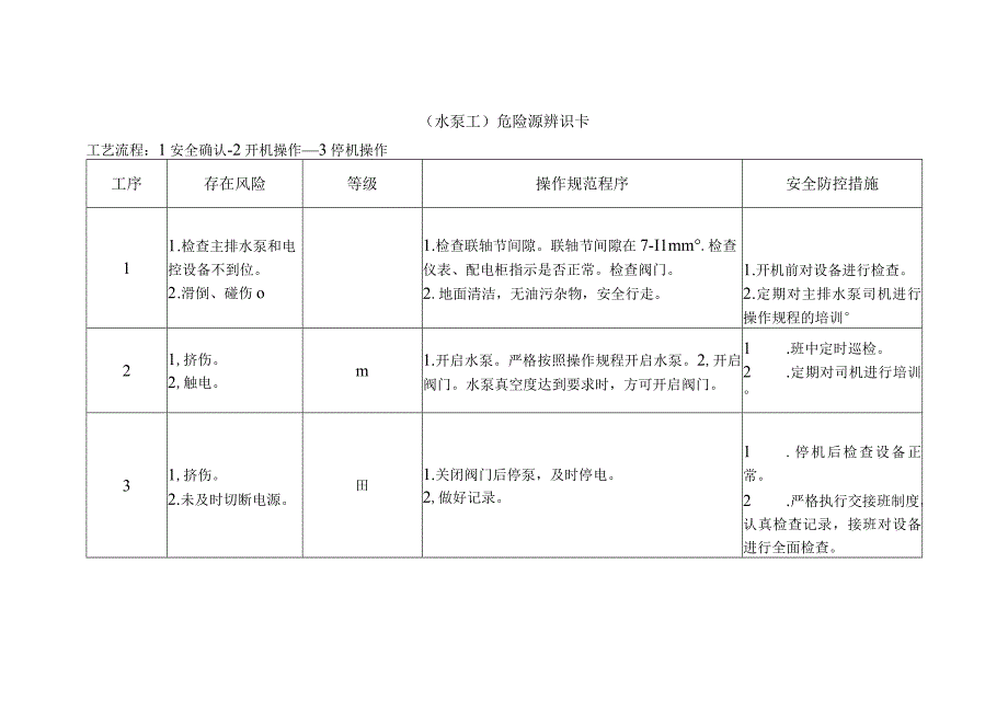 水泵工-危险源辨识卡.docx_第1页