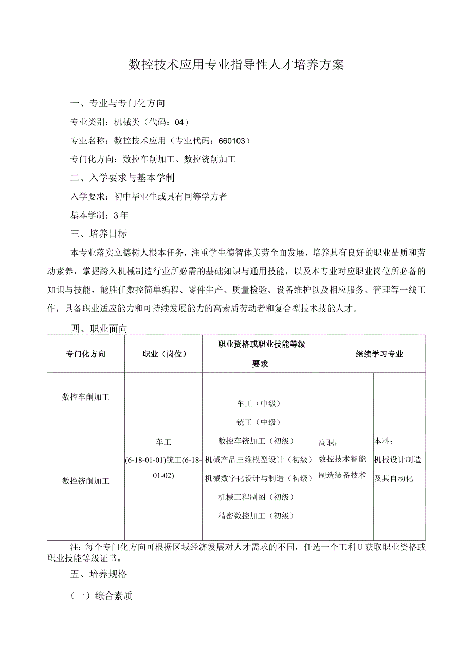 数控技术应用专业指导性人才培养方案.docx_第1页