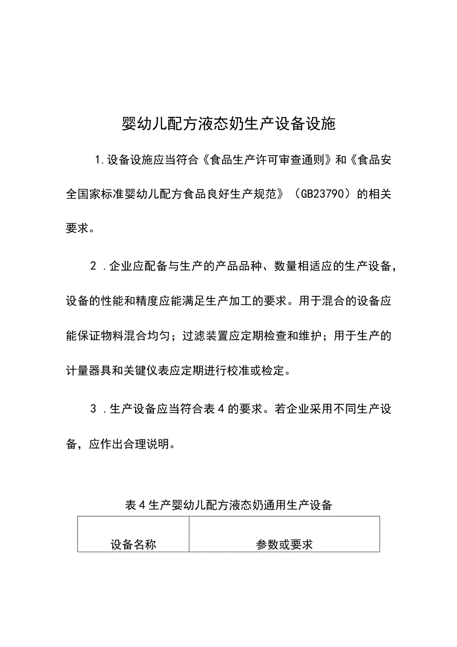 婴幼儿配方液态奶生产设备设施管理要求.docx_第1页