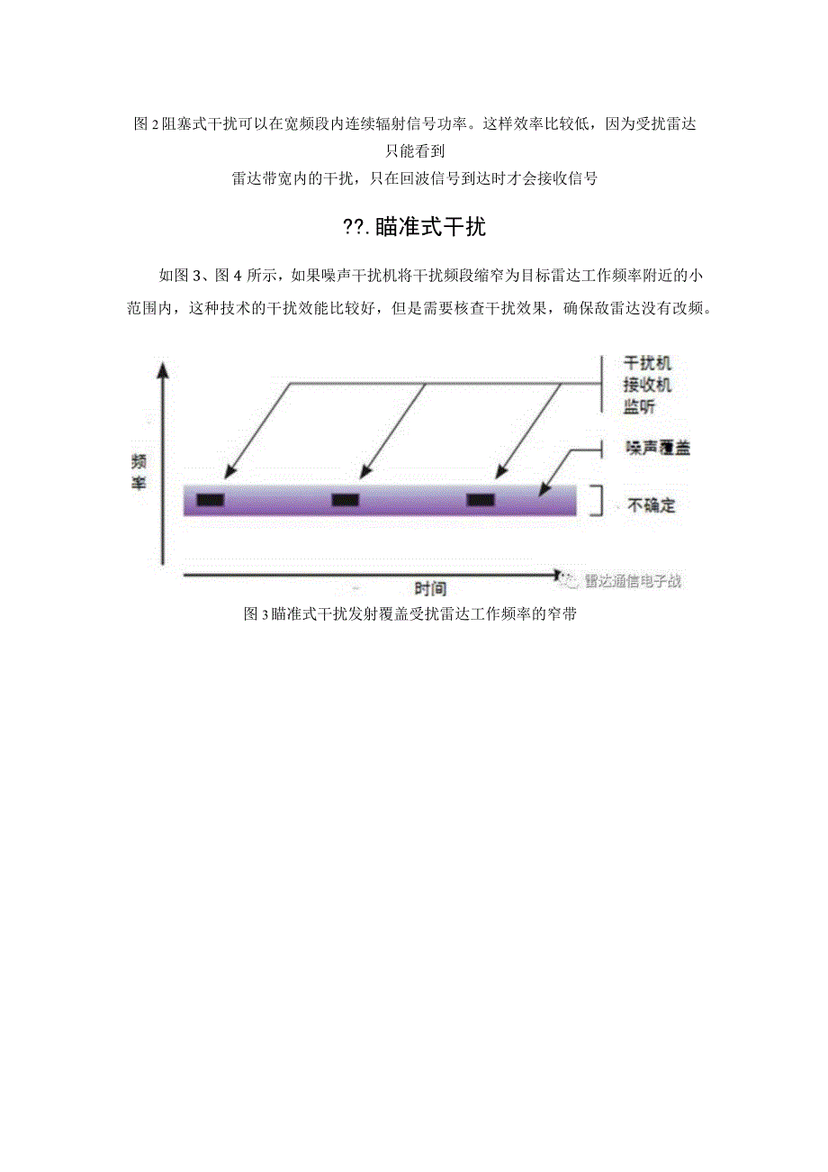 干扰技术基础.docx_第3页