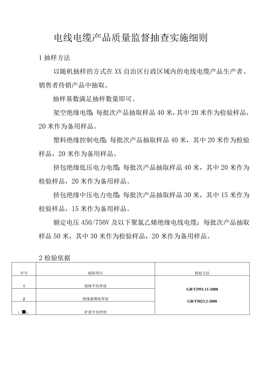 电线电缆产品质量监督抽查实施细则.docx_第1页