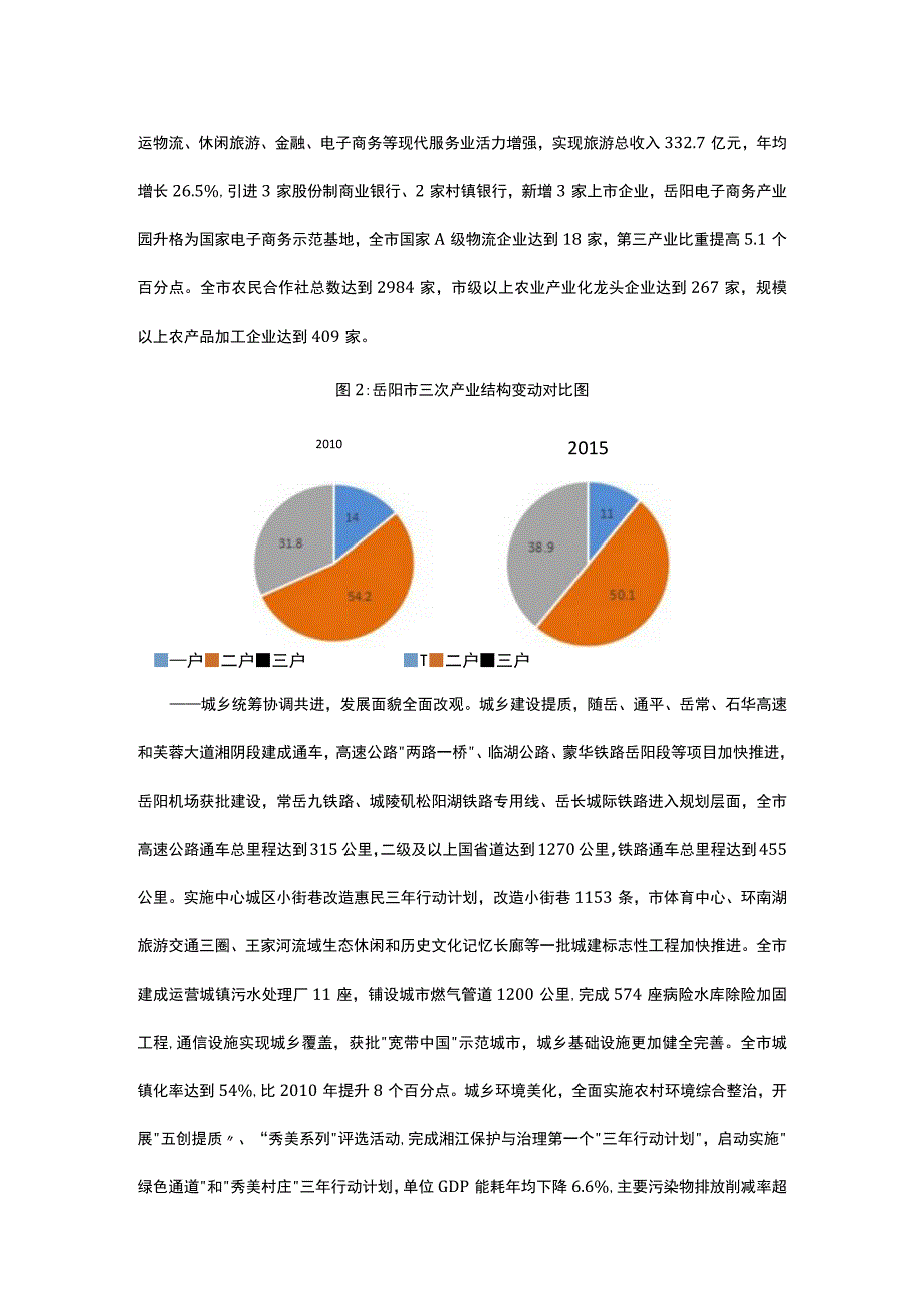 岳阳市国民经济和社会发展第十三个五年规划纲要.docx_第2页