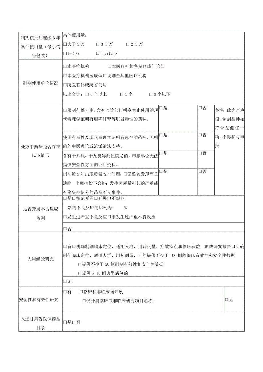 甘肃省医疗机构中药制剂“陇药名方”遴选申报表.docx_第2页