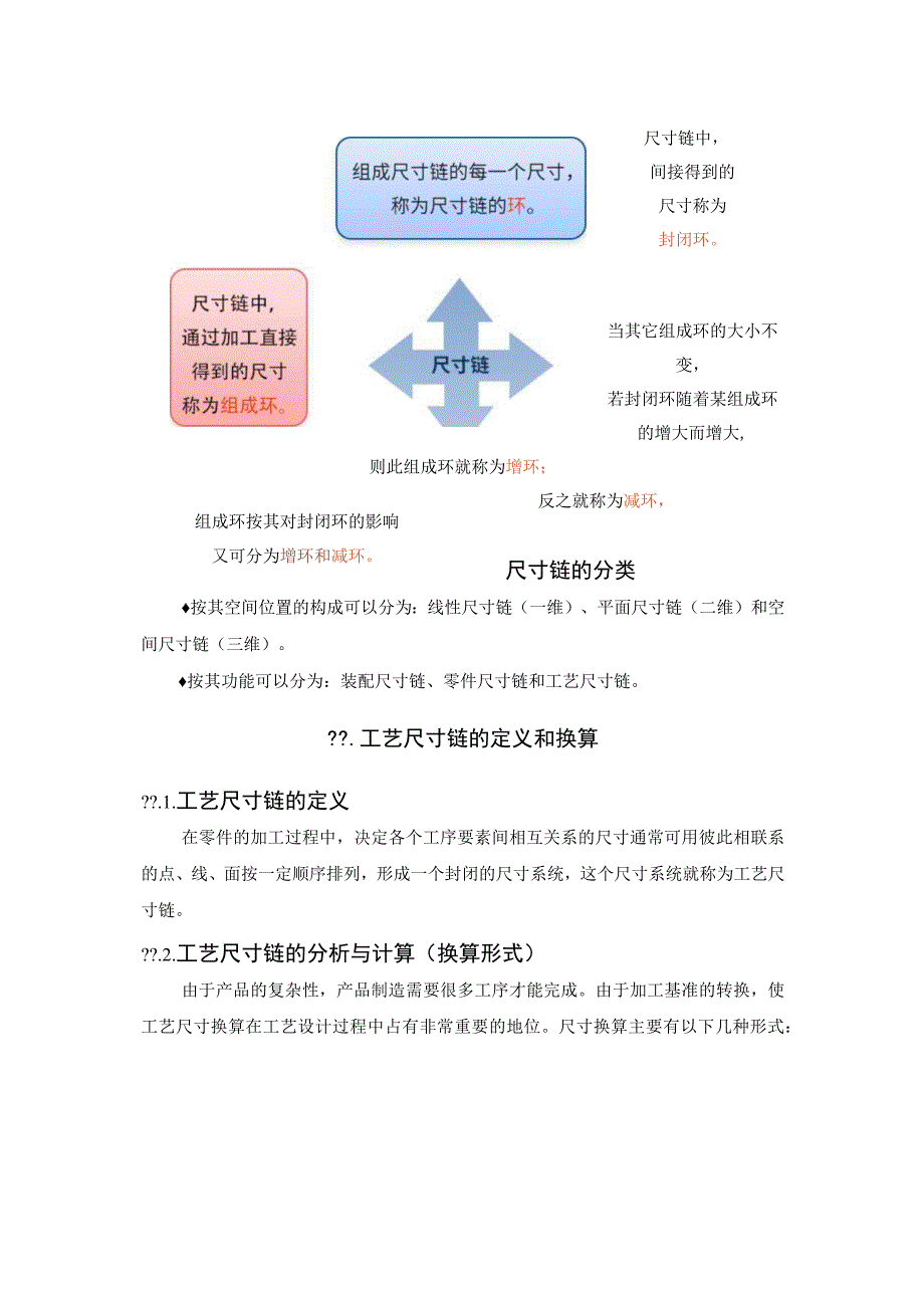 尺寸链计算及公差分析.docx_第3页