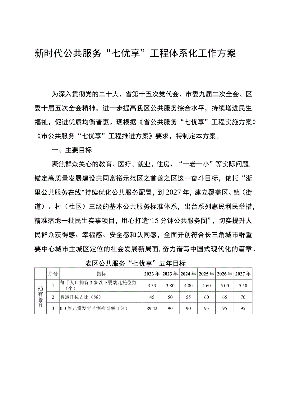 新时代公共服务“七优享”工程体系化工作方案.docx_第1页