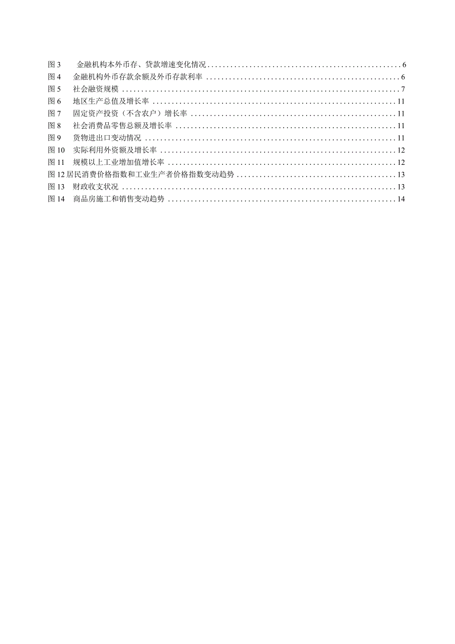 天津市金融运行报告（2023）.docx_第2页