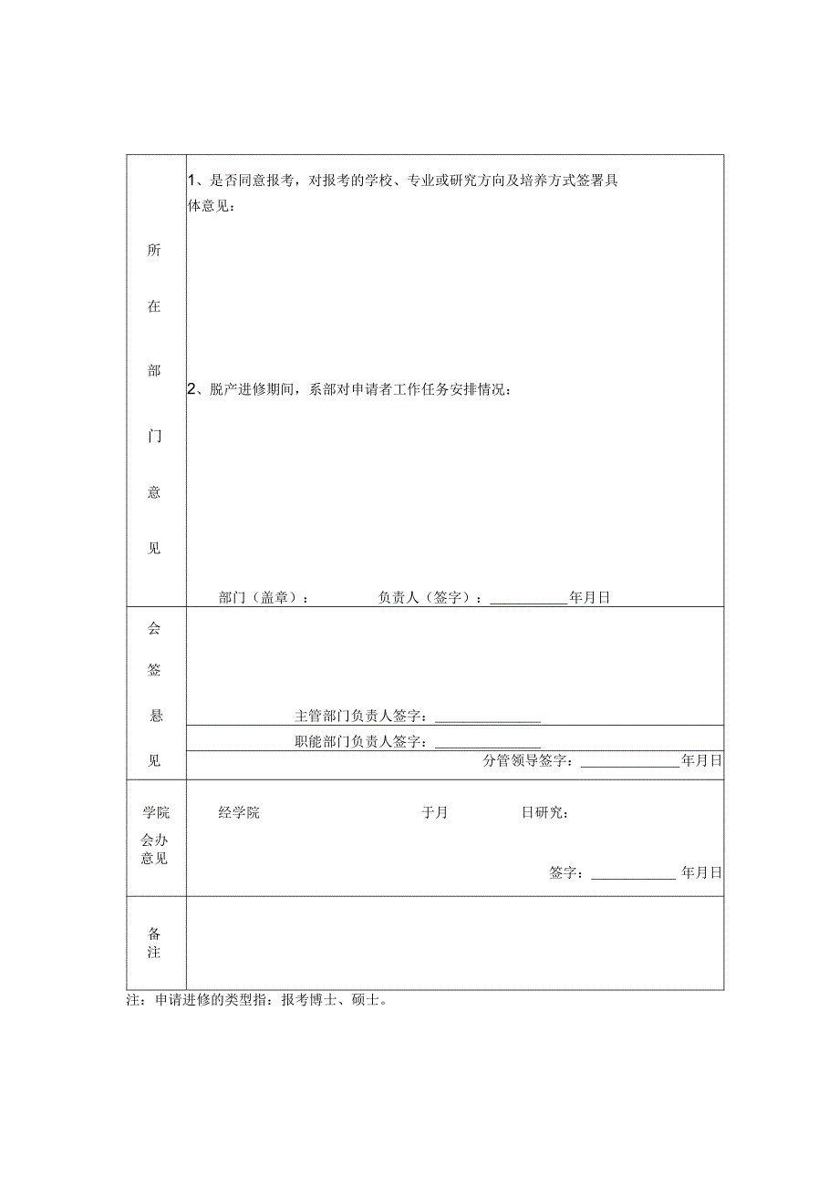 盐城工学院教职工研究生学历学位进修审批表.docx_第2页