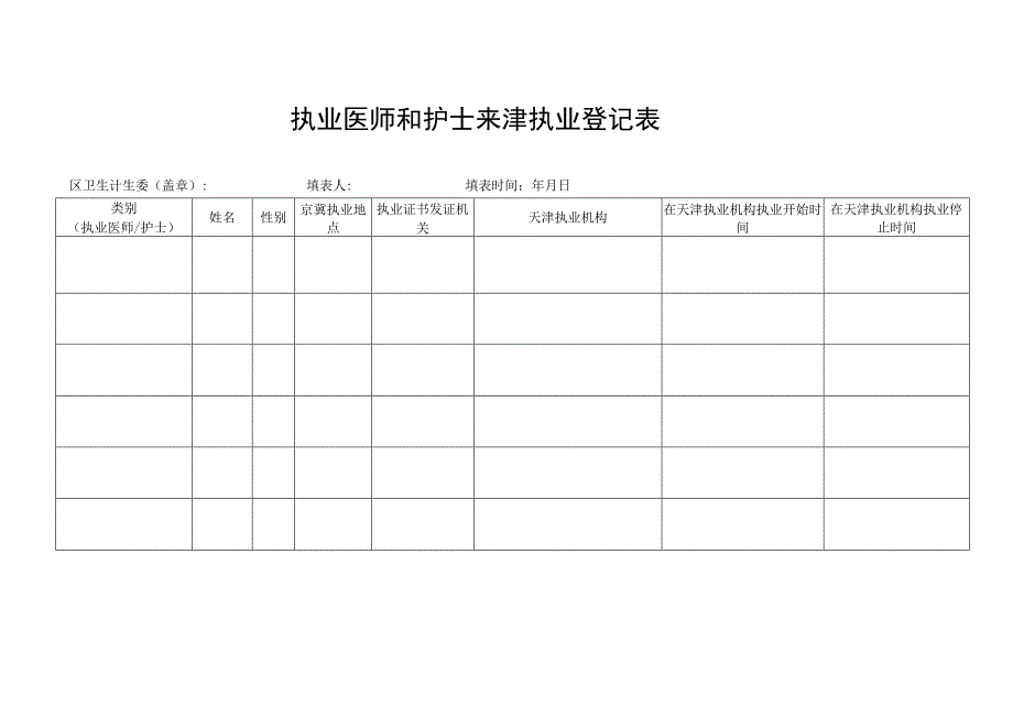 执业医师和护士来津执业登记表.docx_第1页