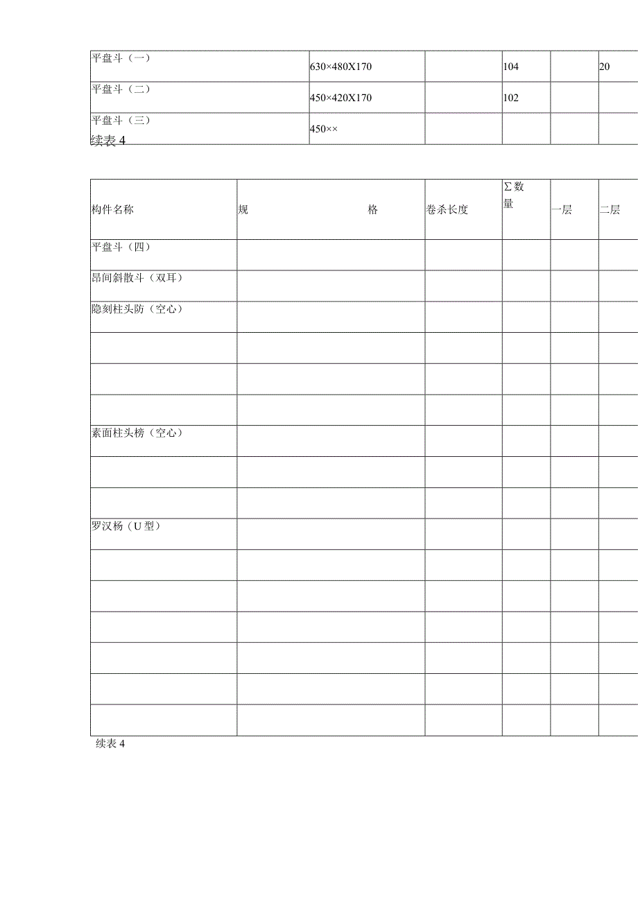 某楼复建工程施工组织设计方案.docx_第3页