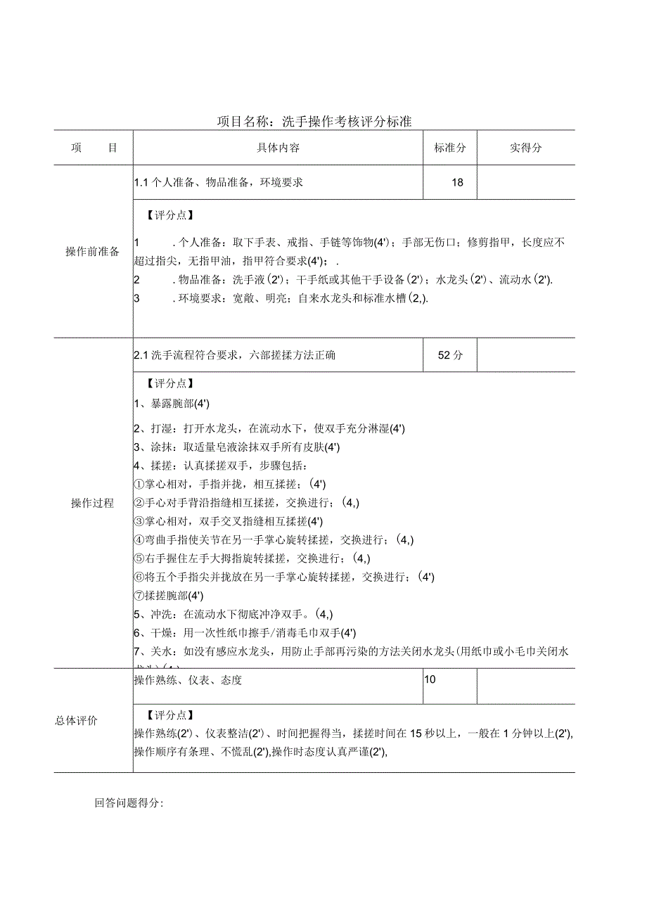 洗手操作考核评分标准.docx_第2页