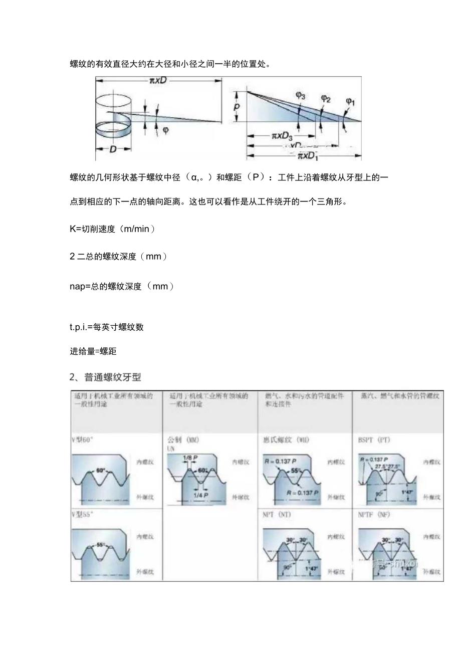 机械设备培训之螺纹的计算公式.docx_第2页