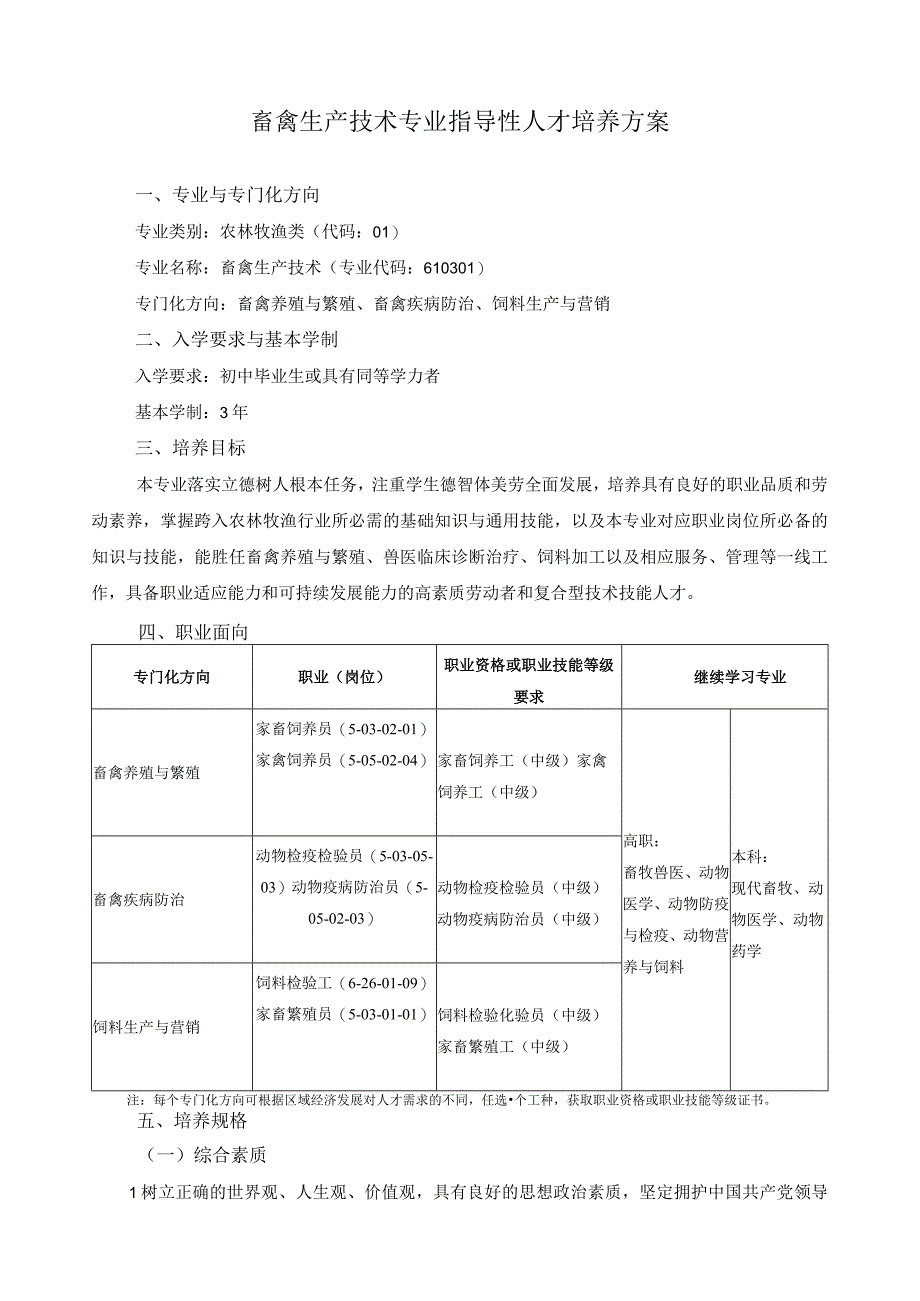 畜禽生产技术专业指导性人才培养方案.docx_第1页