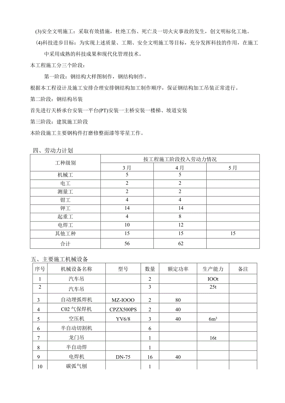 武汉某人行天桥钢结构工程施工组织设计.docx_第3页