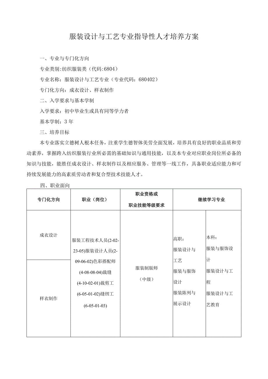 服装设计与工艺专业指导性人才培养方案.docx_第1页