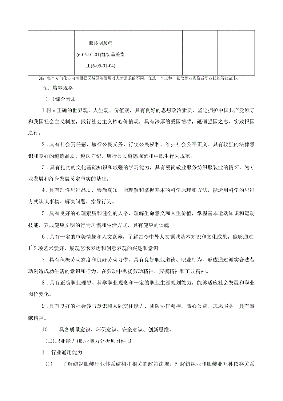 服装设计与工艺专业指导性人才培养方案.docx_第2页