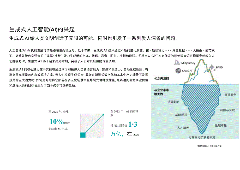 生成式人工智能用例汇编.docx_第1页