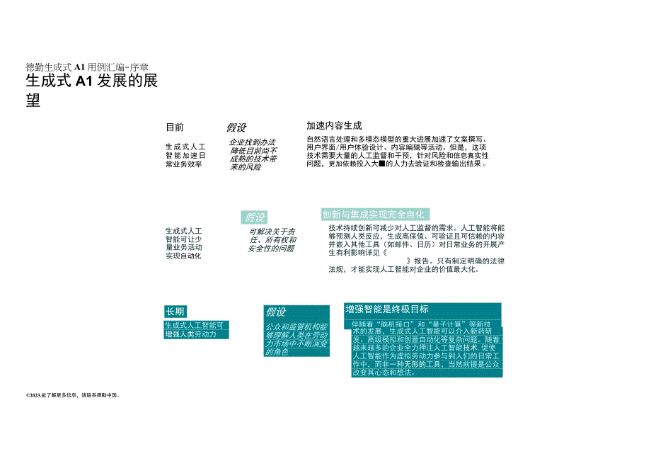 生成式人工智能用例汇编.docx_第3页