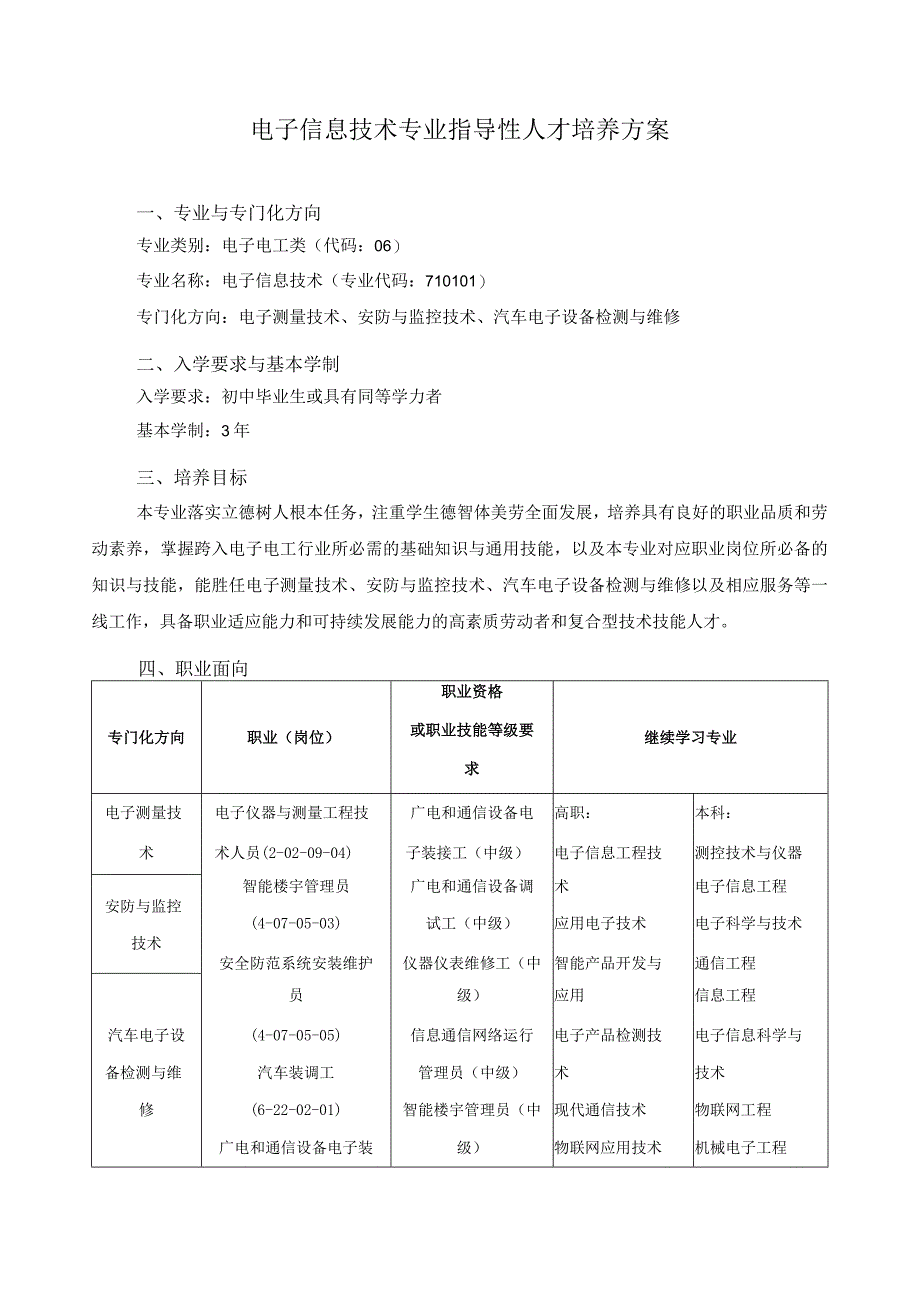 电子信息技术专业指导性人才培养方案.docx_第1页