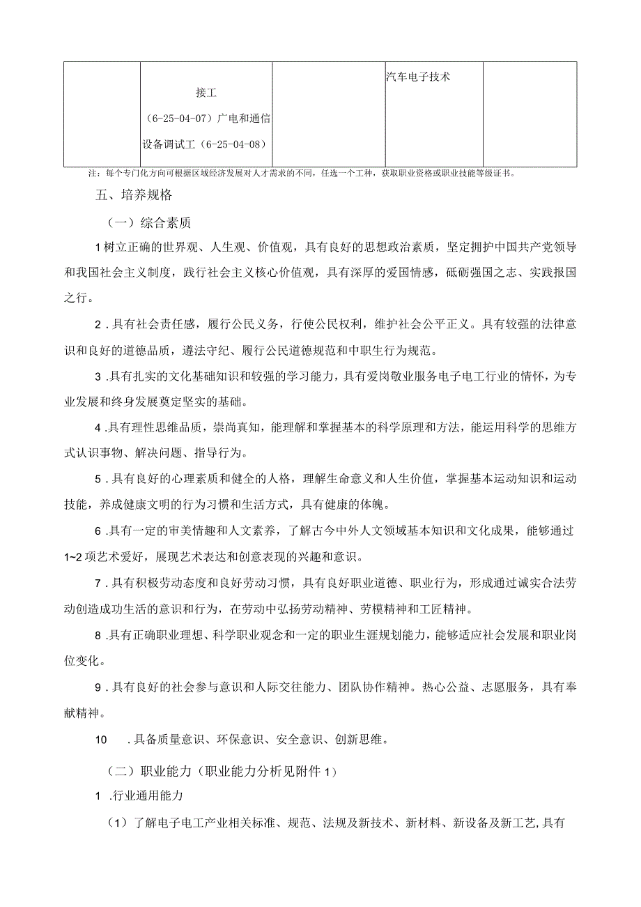 电子信息技术专业指导性人才培养方案.docx_第2页