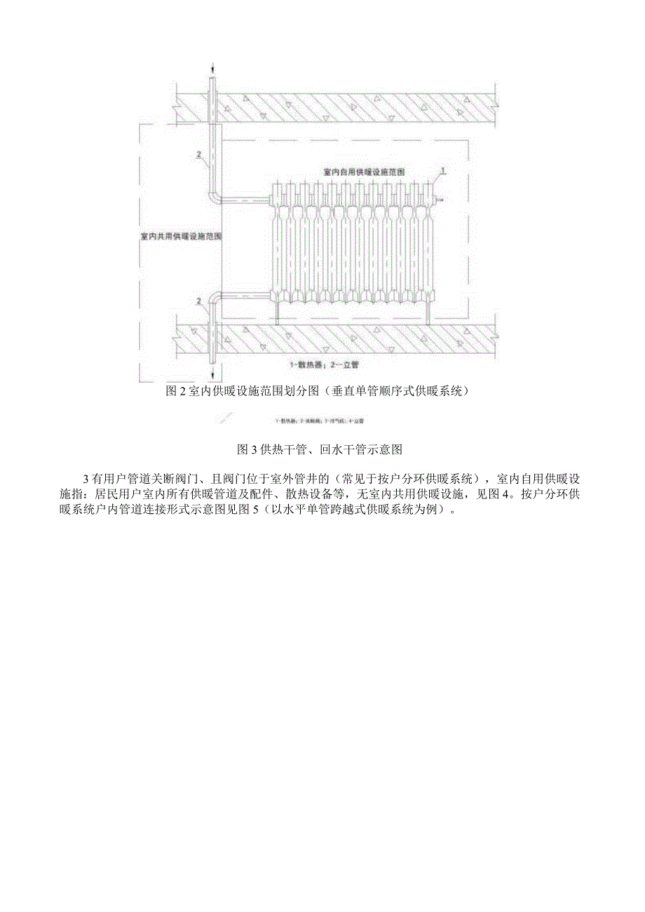 室内供暖设施范围划分.docx_第2页