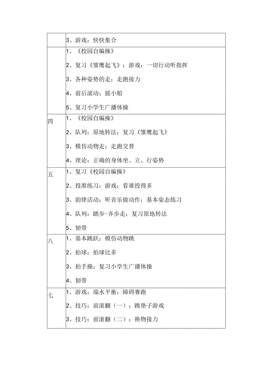 小学一到六年级体育教学工作计划及内容.docx_第2页