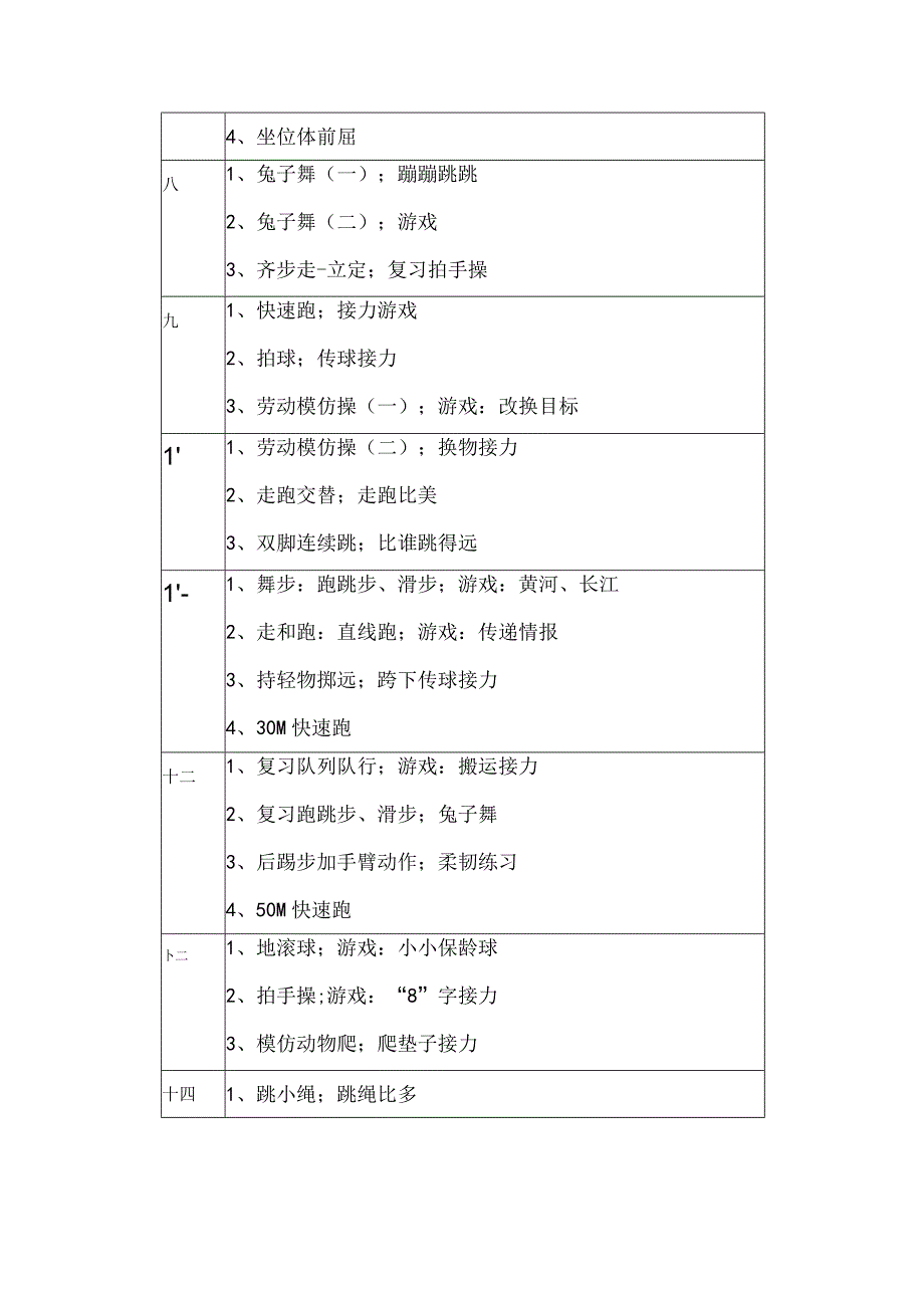 小学一到六年级体育教学工作计划及内容.docx_第3页