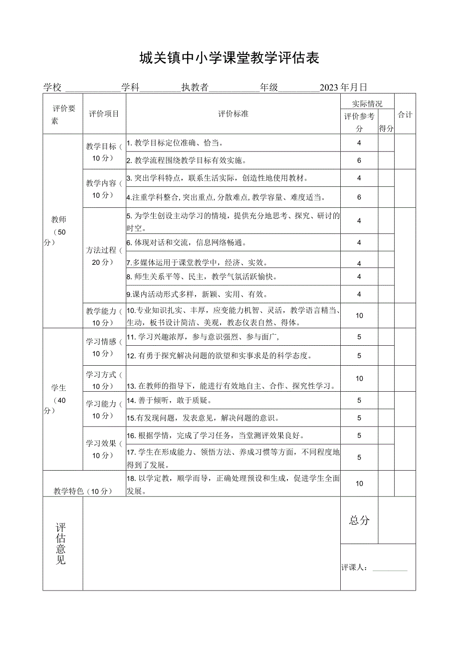 城关镇中小学课堂教学评估表.docx_第1页