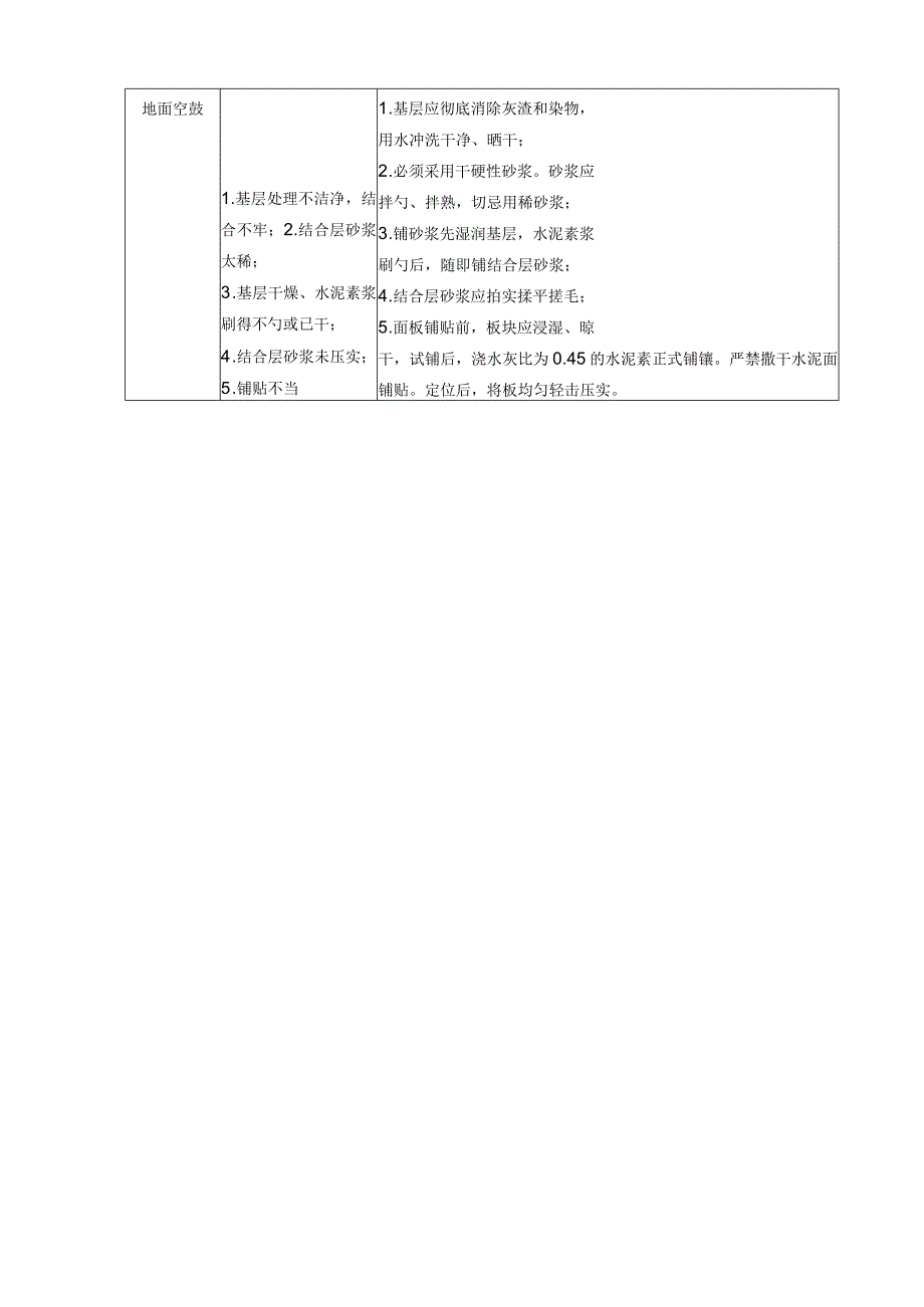 某烟草公司机关综合大楼室内装饰工程施工组织设计方案.docx_第2页