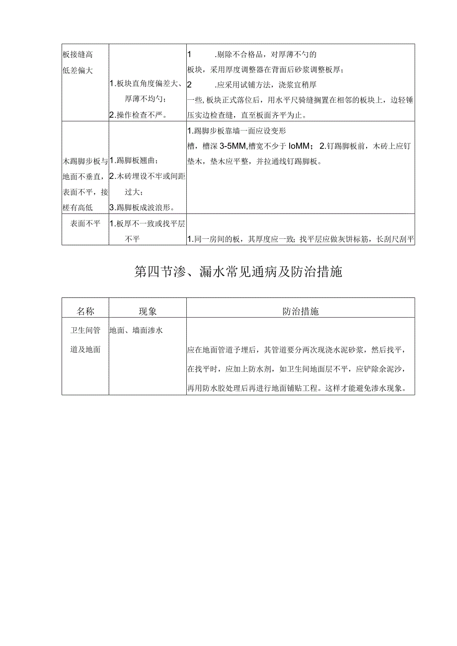 某烟草公司机关综合大楼室内装饰工程施工组织设计方案.docx_第3页