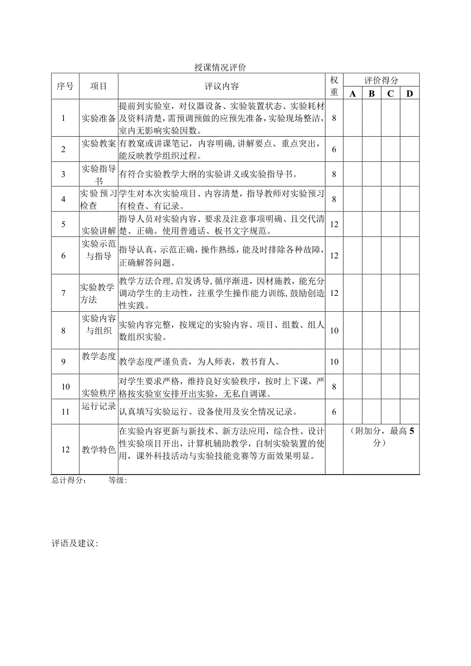 玉溪师范学院领导干部与校级督导员听课表.docx_第2页