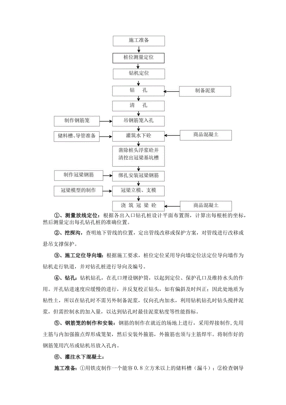 深圳地铁施工组织设计方案（明、暗挖）.docx_第2页