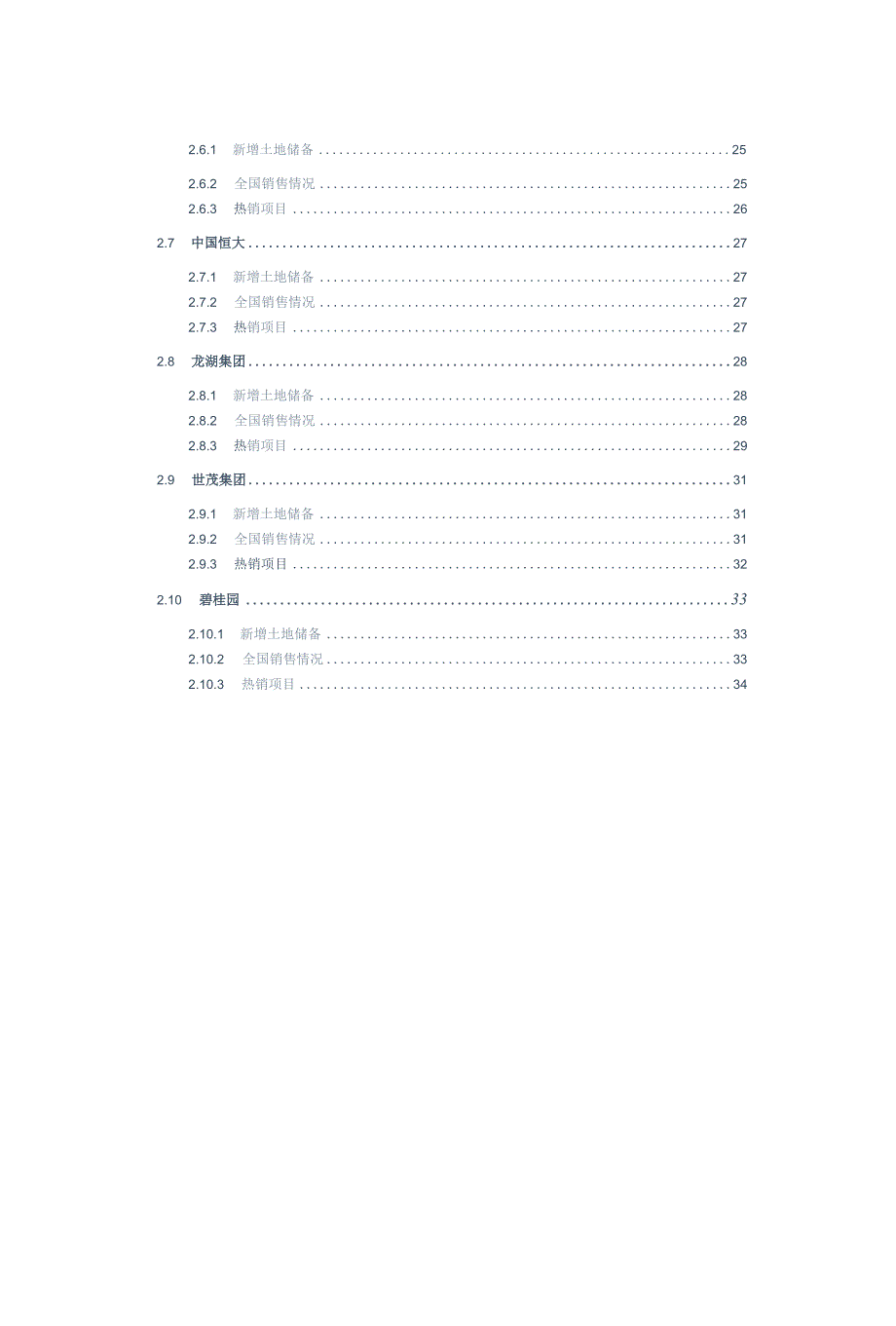 房地产市场报告 -中国房地产企业监测报告（2023年9月）.docx_第2页