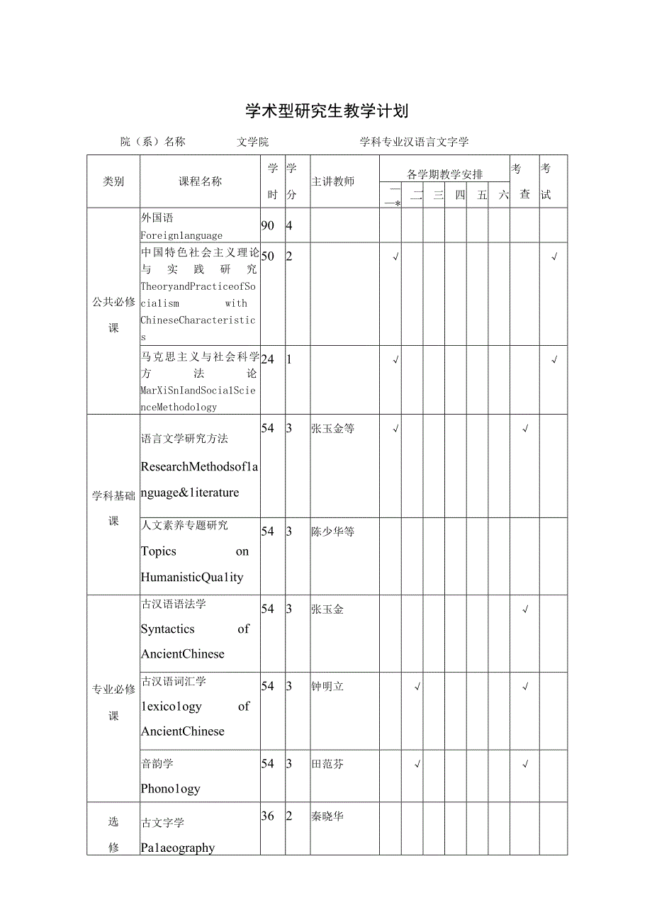 汉语言文字学（硕士）.docx_第2页