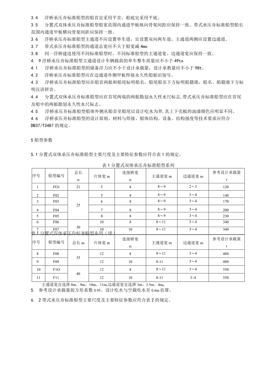 浮桥承压舟标准船型技术要求.docx_第3页