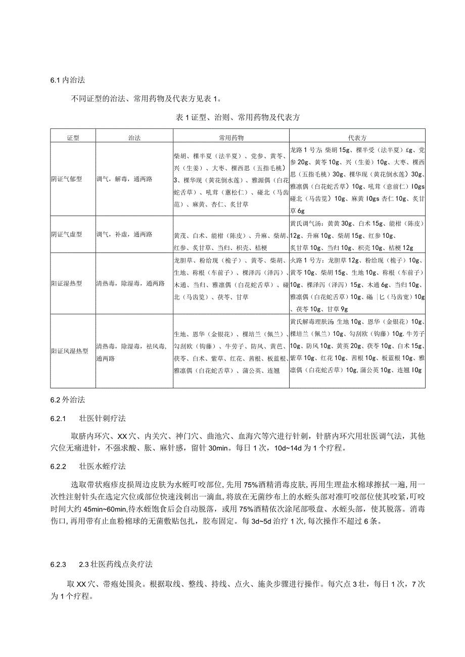 喯呗啷（带状疱疹）壮瑶医优势病种诊疗指南.docx_第3页