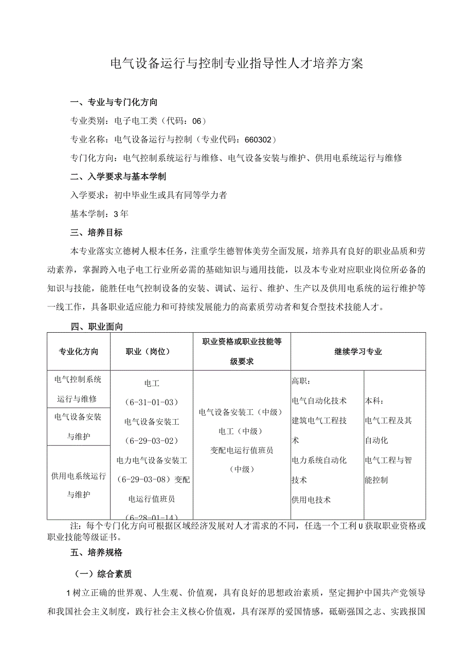 电气设备运行与控制专业指导性人才培养方案.docx_第1页