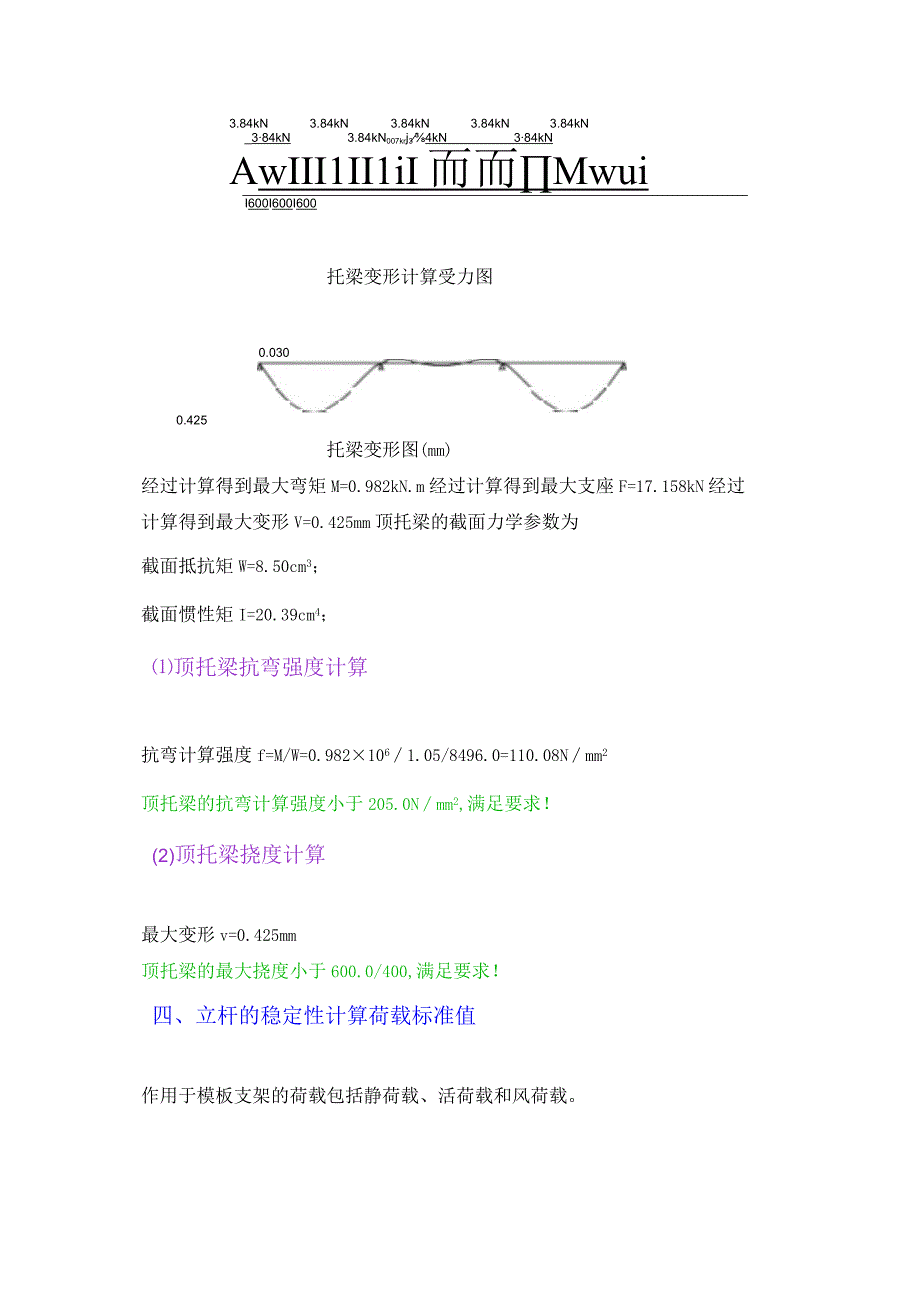 时代广场项目车库高大模板专项施工方案.docx_第1页