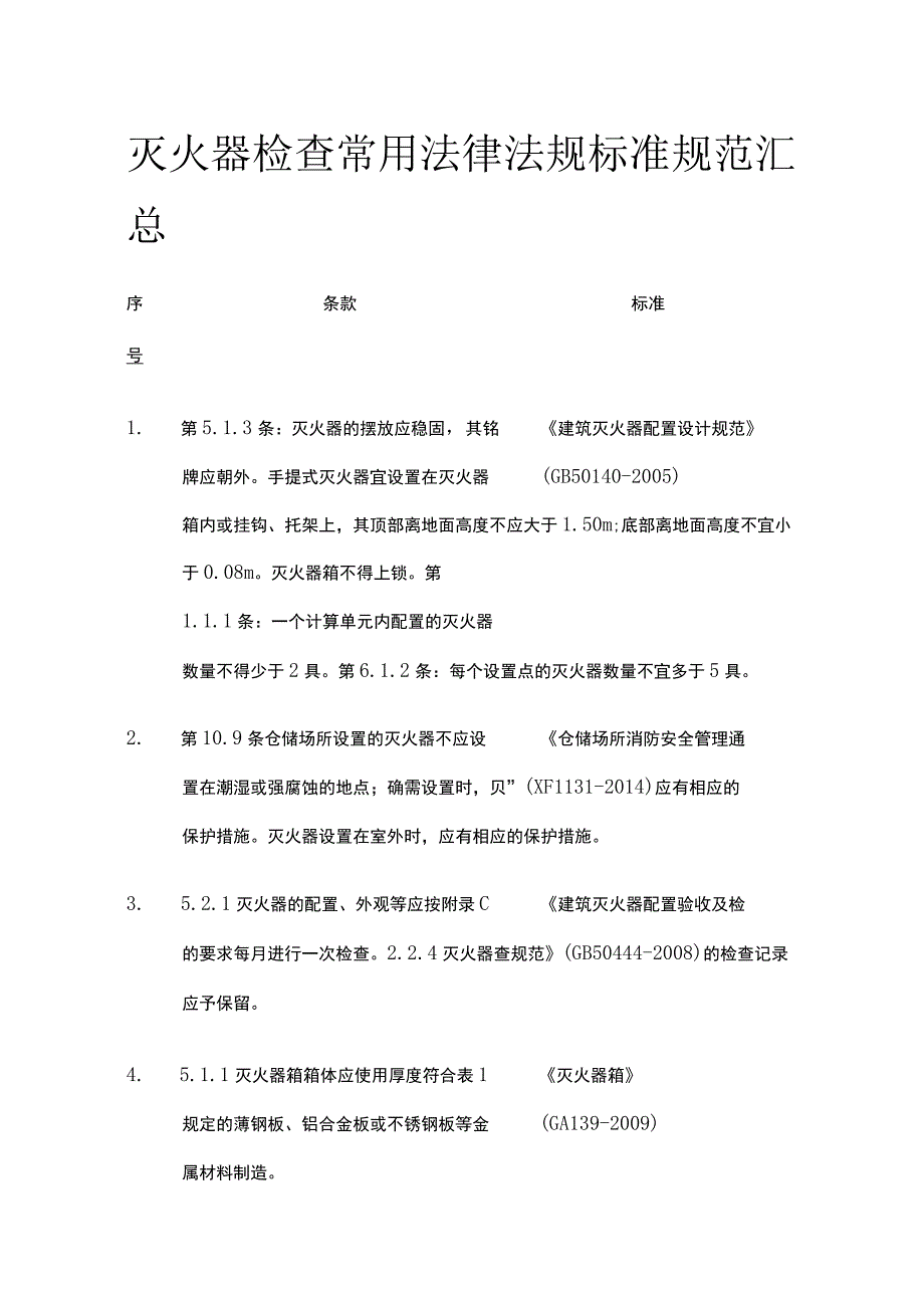 灭火器检查常用法律法规标准规范汇总.docx_第1页