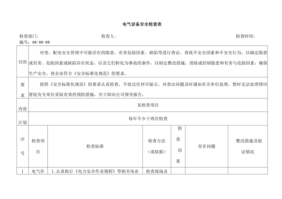 技能培训资料：电气设备安全检查表.docx_第1页