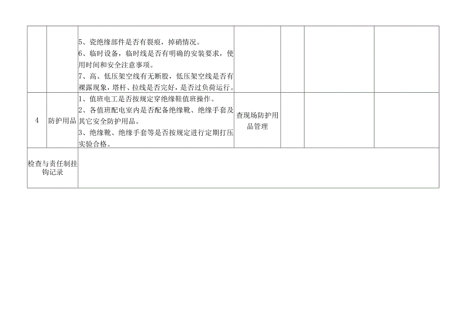 技能培训资料：电气设备安全检查表.docx_第3页